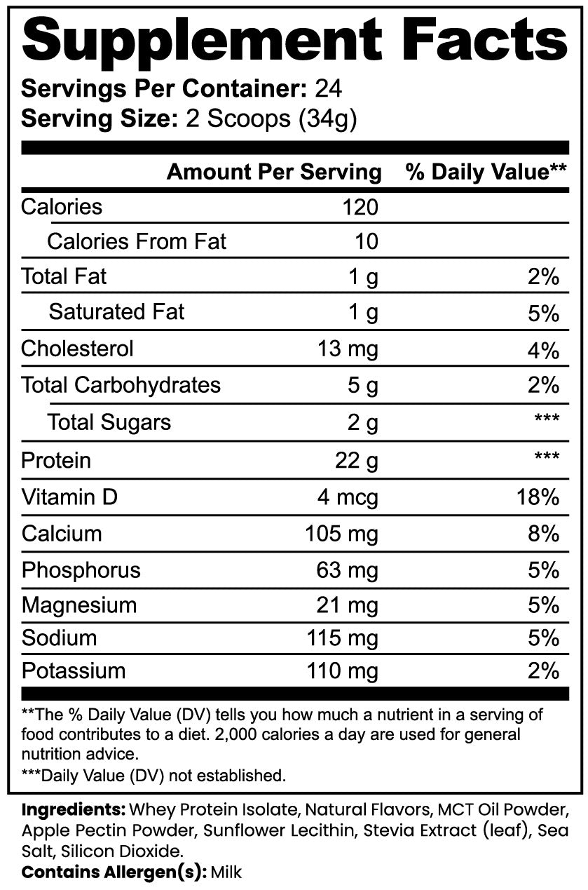 Advanced 100% Whey Protein Isolate